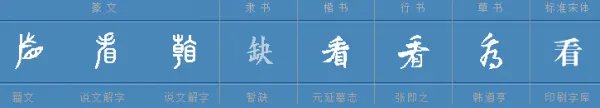 “看”字的多音字怎么组词?