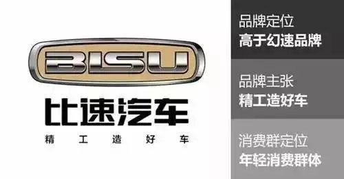 比速t5怎么样?