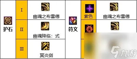 dnf鬼泣技能补丁大全 地下城游戏鬼泣评测  专家说