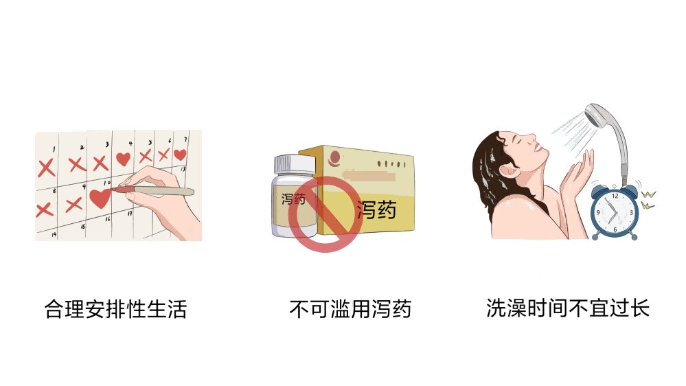 怀孕第14周