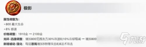《王者荣耀》S25更新改动内容大全