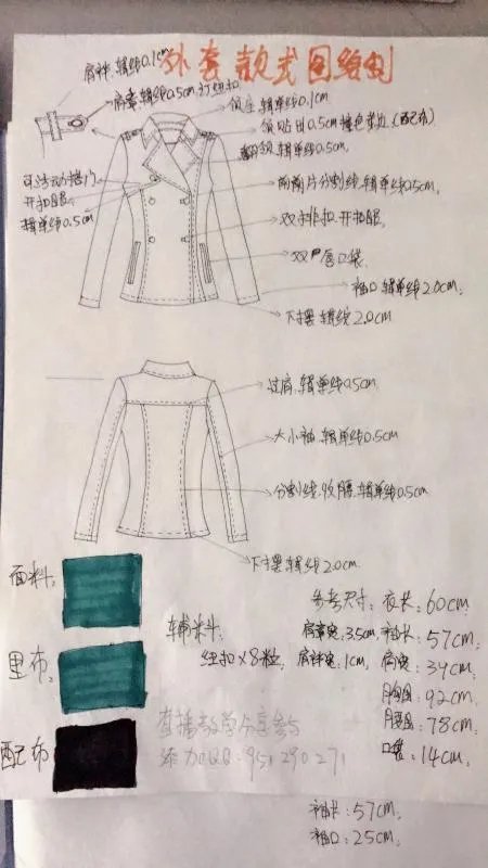 服装效果图与款式图的区别是什么?