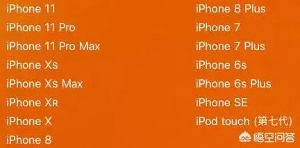 IOS13正式版来了,你更新了吗?更新后有没有出现什么问题?