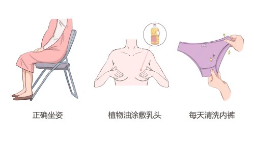 怀孕第14周