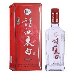 白酒销售员提成多少呢?了解一下!