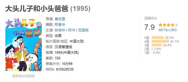 冷知识：大头儿子的真名叫头太元 小头爸爸叫头澜