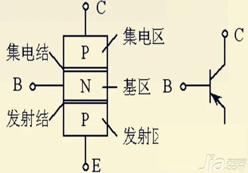 8050三极管引脚图欣赏 8050三极管参数介绍