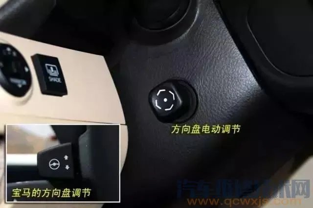 汽车内部按钮图解功能介绍