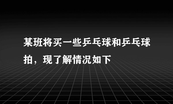 某班将买一些乒乓球和乒乓球拍，现了解情况如下