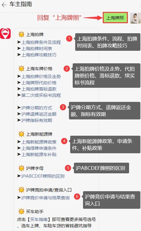 代拍上海牌照价格行情,代拍沪牌一般价格多少