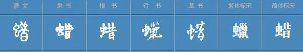 蜡烛的拼音