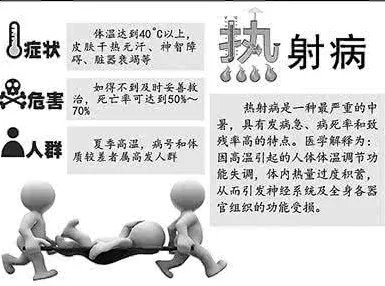 陕西多地出现热射病了吗?