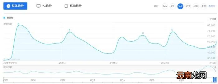 范丞丞实力,实力长相都不算最好的范丞丞凭什么能拿第一