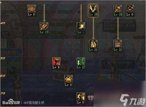 DNF黑魔后加点技能解析2023 新手必看刷图加点攻略