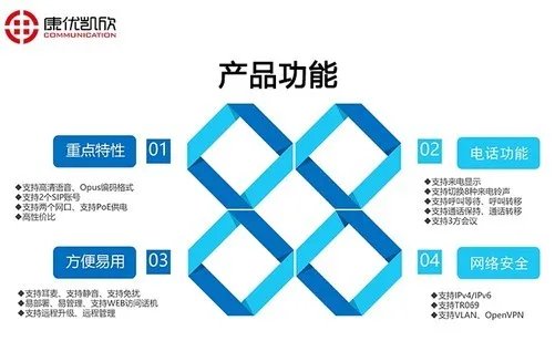 网络电话机