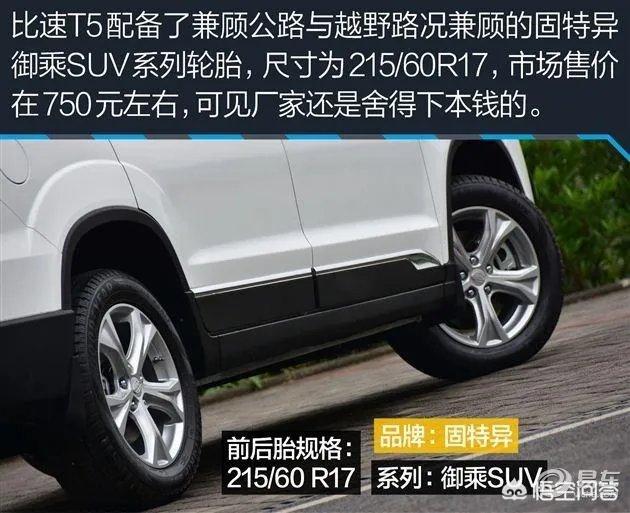 比速t5怎么样?