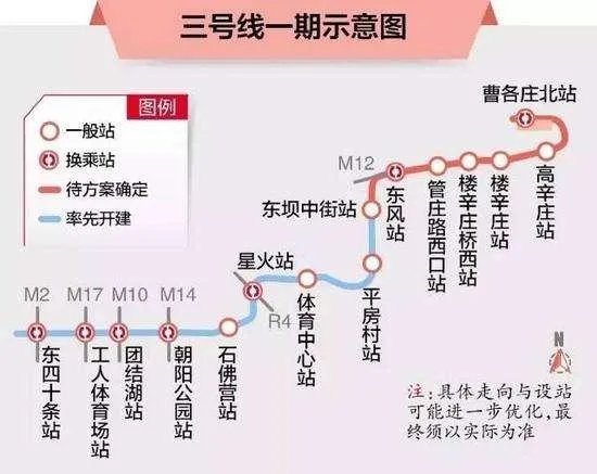 北京地铁为什么没有3号线