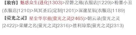 奇迹暖暖华丽优雅的礼服S搭配 7号基地搭配