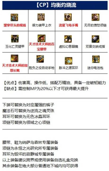 dnf110版本机械师装备怎么选择