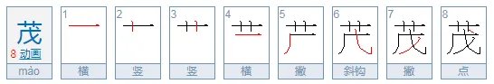 茂是什么意思?