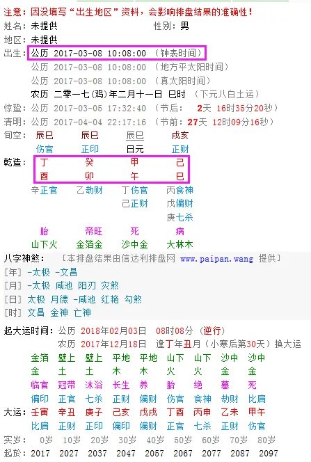 2017年3月8日10点08分转换八字