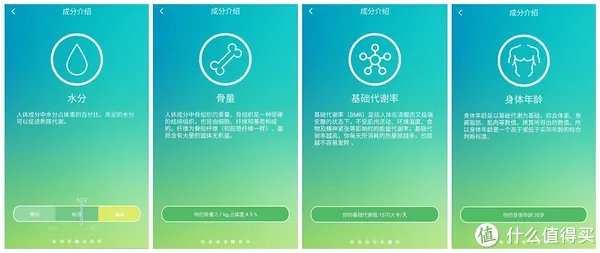 家用BMI监测:YUNMAI 云麦好轻 Color智能体脂秤使用报告书