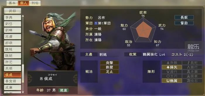 三国志10武将头像包(那些你可能不知道的奇怪事)