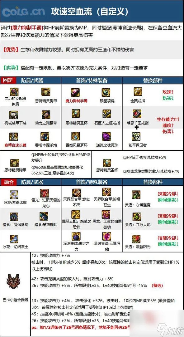 《DNF》枪炮师 男 职业神界新版本技能加点和护石符文推荐