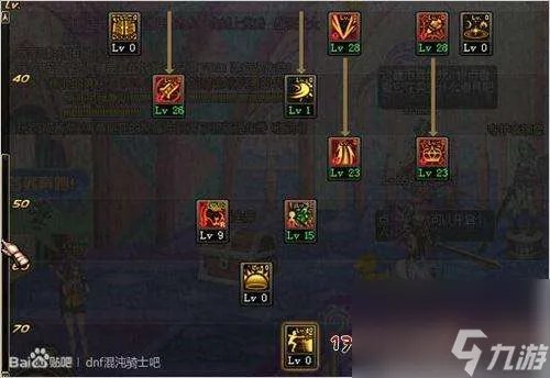 DNF黑魔后加点技能解析2023 新手必看刷图加点攻略