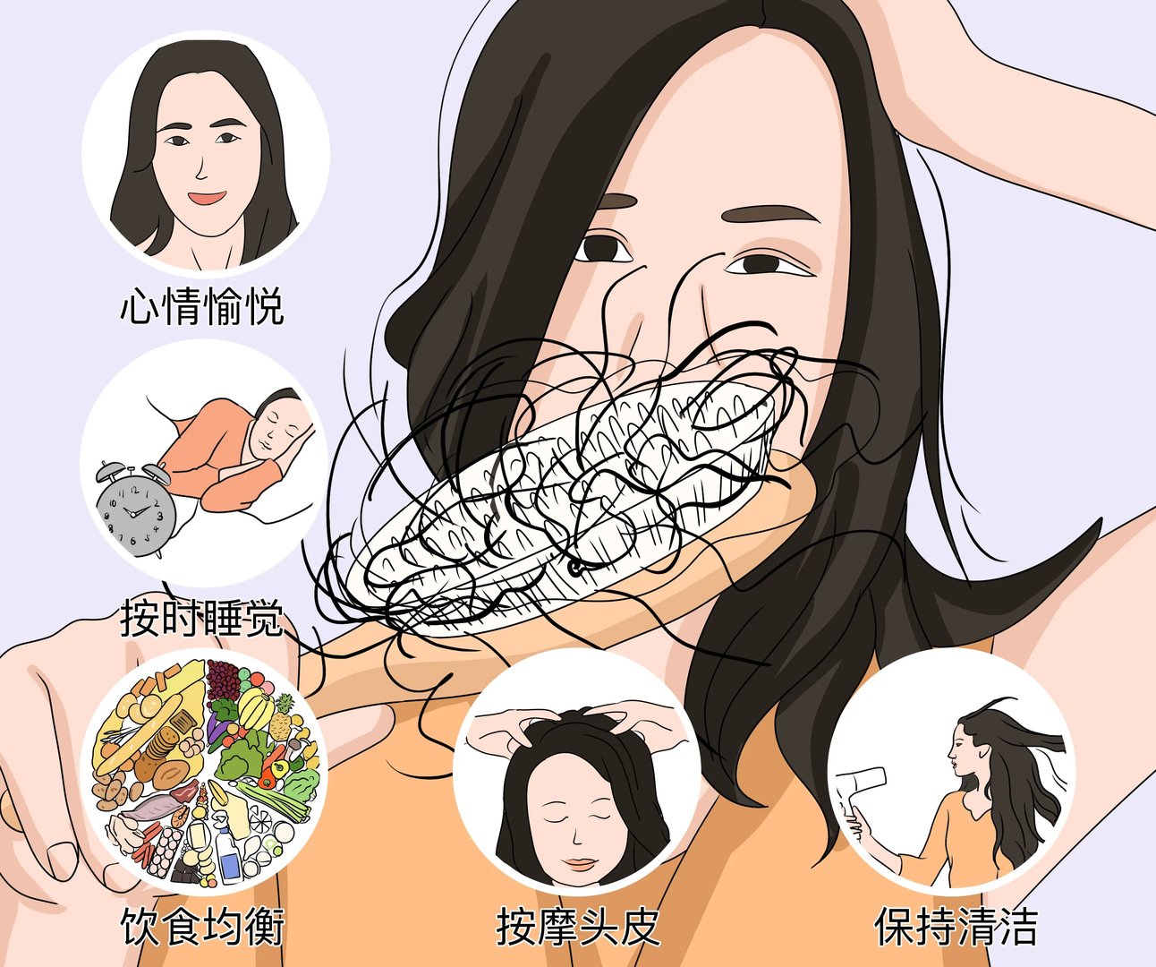 怎么预防脱发
