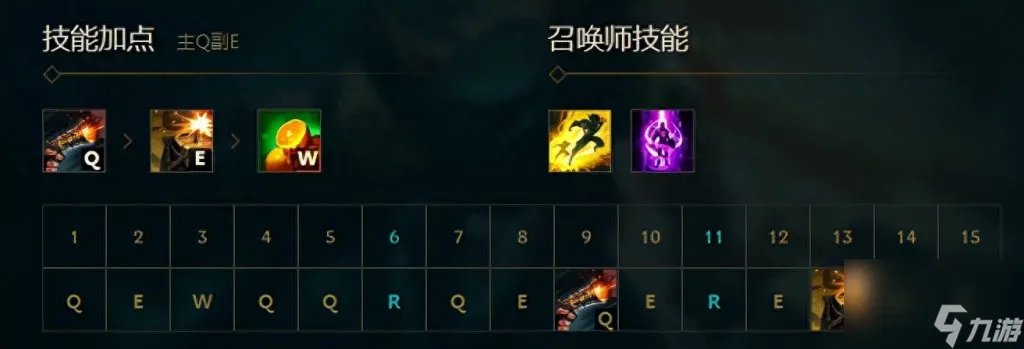 海洋之灾出装顺序 英雄联盟海洋之灾玩法解析 干货