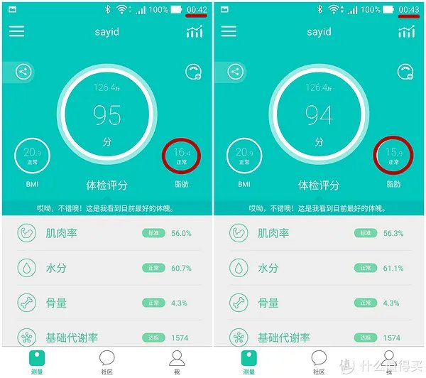 家用BMI监测:YUNMAI 云麦好轻 Color智能体脂秤使用报告书