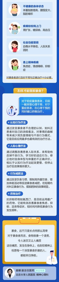 暴食的危害