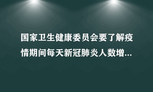 国家卫生健康委员会要了解疫情期间每天新冠肺炎人数增减变化情况，用    统计图比较合适；国家航天局对采集的月球土壤进行分析，要反映1克月球土壤中各种元素所占的百分比情况，选用    统计图比较合适；张华想要了解长征1号至5号火箭成功发射卫星的数量情况，用    统计图比较合适.