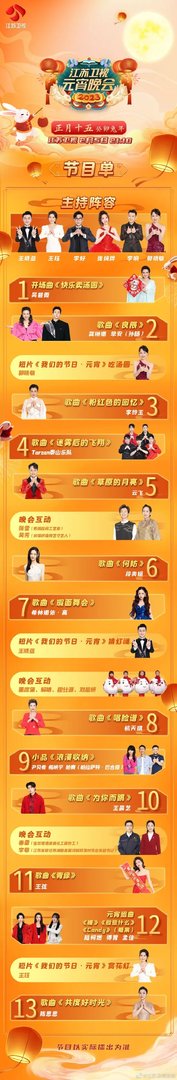 各大卫视元宵晚会节目单公布!宋小宝、沈腾、贾冰齐聚辽宁卫视