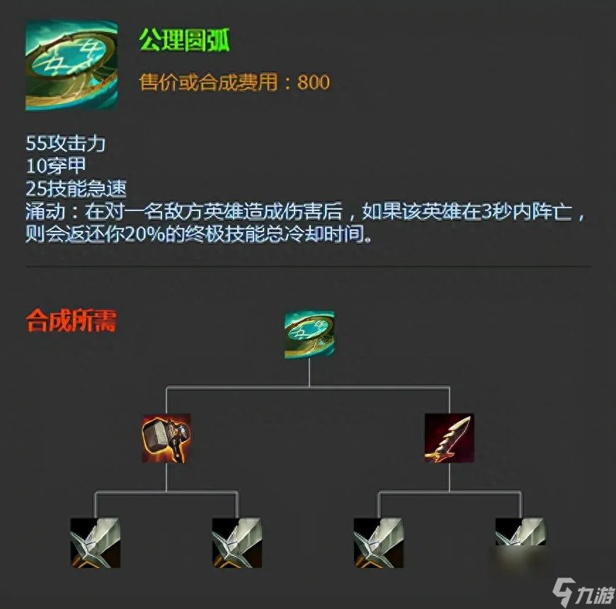 海洋之灾出装顺序 英雄联盟海洋之灾玩法解析 干货