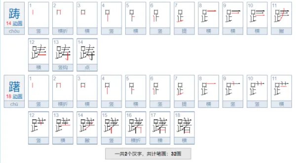 踌躇怎么读？