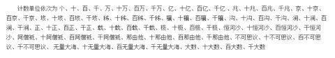 暗黑3更新了什么 暗黑破坏神更新内容  已解决