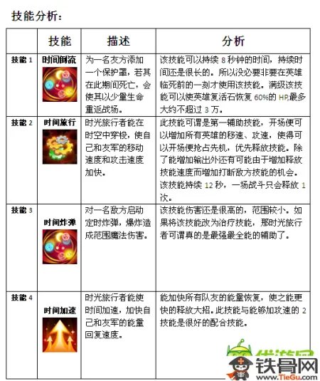 魔法雄光