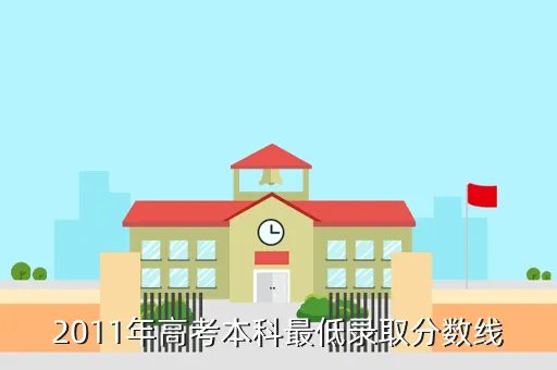 2011本科线，2011年高考本科最低录取分数线