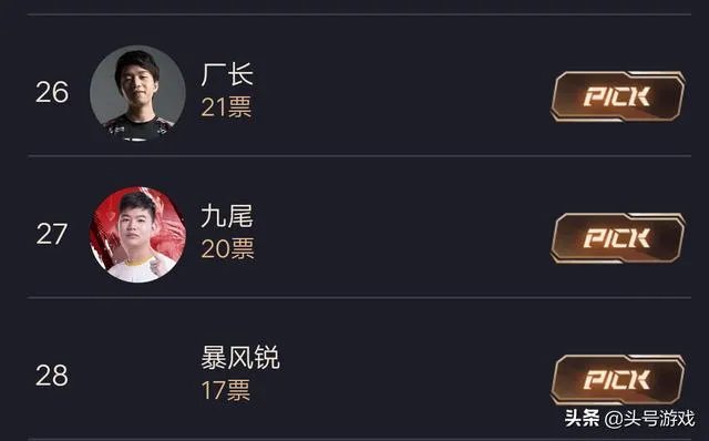 KPL吧热议：梦泪猫神阿泰力压uzi和厂长，游戏家盛典投票引争议！怎么评价？