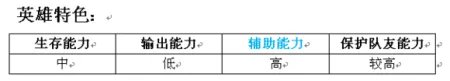 魔法雄光