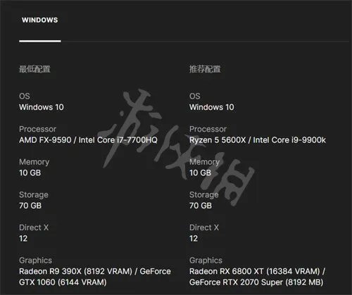 《死亡岛2》配置要求一览 配置要求高吗？