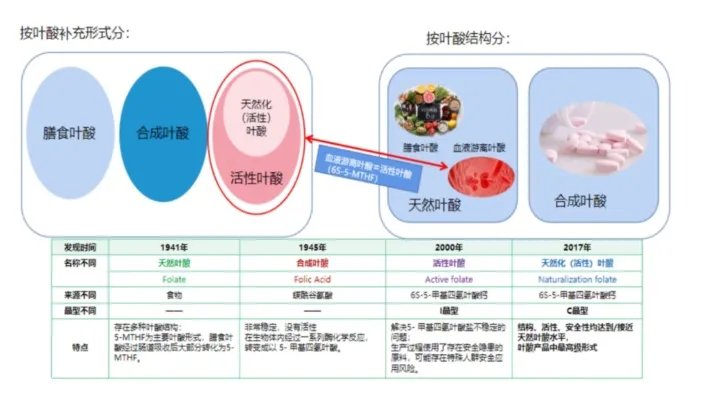 漆洪波教授:双胎妊娠孕期保健