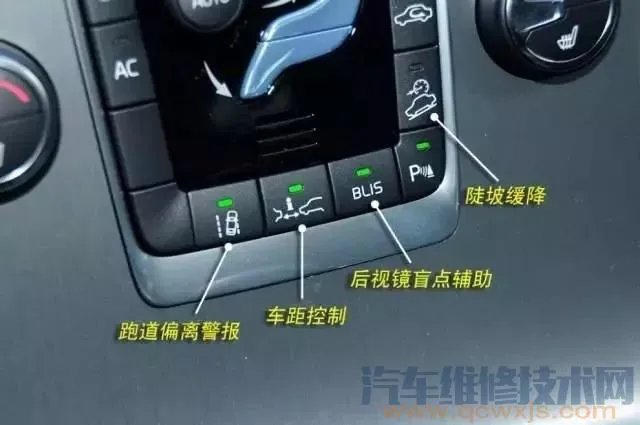 汽车内部按钮图解功能介绍