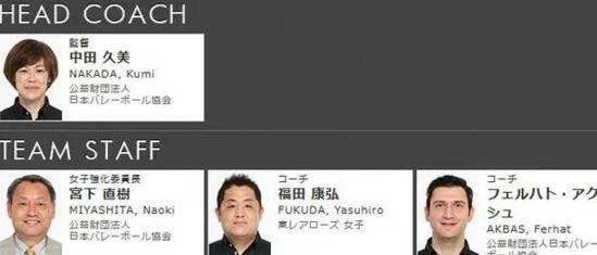 日本女排名单2017,世界女排大奖赛18人名单