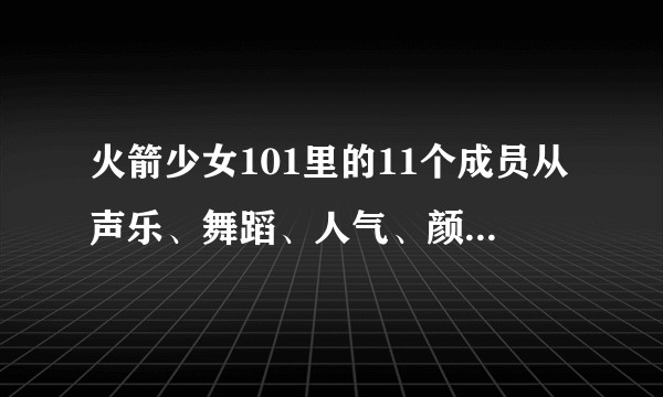 火箭少女101里的11个成员从声乐、舞蹈、人气、颜值四个方面进行排名，最合理的排名是怎么样的？