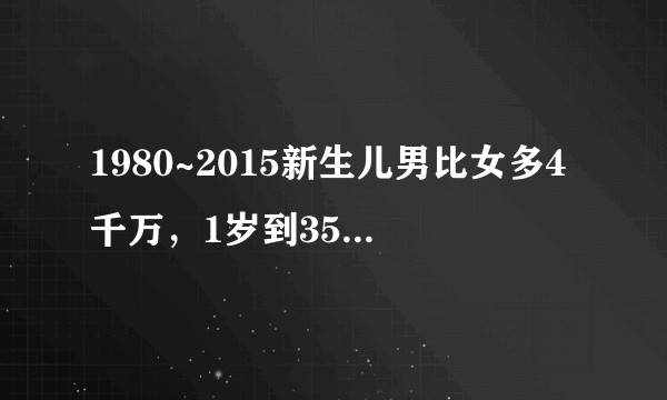 1980~2015新生儿男比女多4千万，1岁到35岁男性中1/6将终生光棍。我们有什么对策吗？