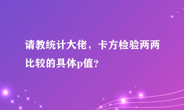 请教统计大佬，卡方检验两两比较的具体p值？