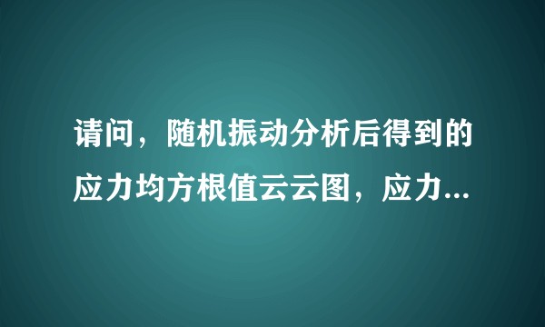 请问，随机振动分析后得到的应力均方根值云云图，应力均方根（RMS)的物理意义是什么？